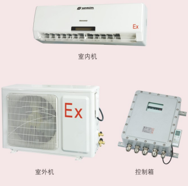 BKF(R)系列防爆分体壁挂式空调