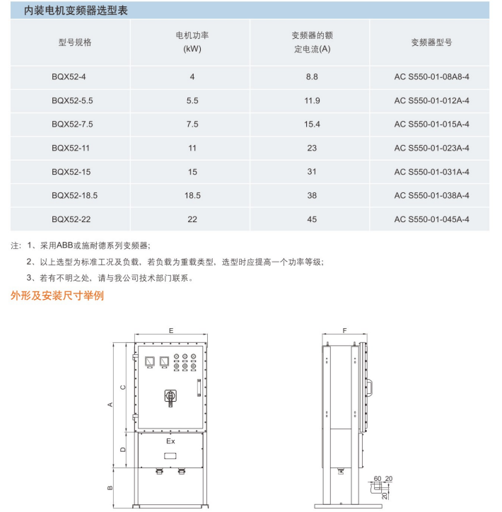 防爆变频调速箱、电动机变频调速箱