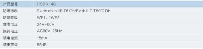 洁净型防爆扩音电话