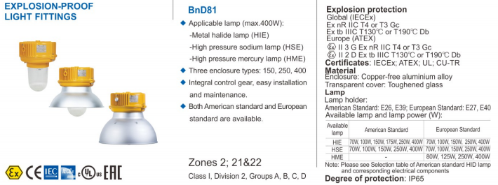 ATEX认证防爆灯、IECEX认证防爆灯、CUTR认证防爆灯、UL认证防爆灯