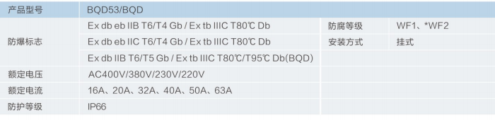 IECEX防爆电磁启动器