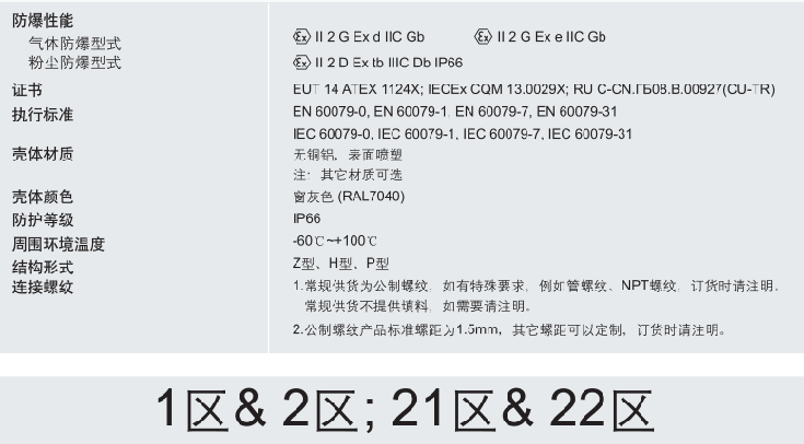 ATEX防爆隔离密封盒，IECEX防爆隔离密封盒，CU-TR防爆隔离密封盒，华荣防爆隔离密封盒