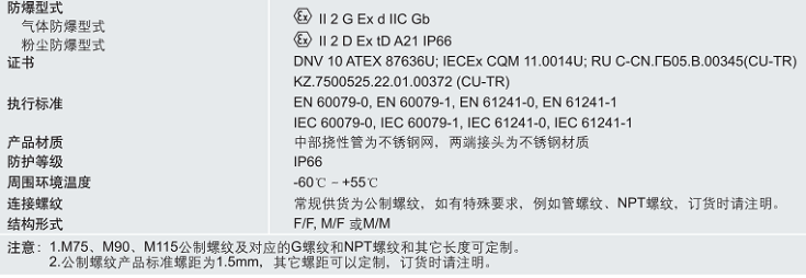 CUTR防爆挠线管,ATEX防爆挠性管,IECEX防爆挠性管