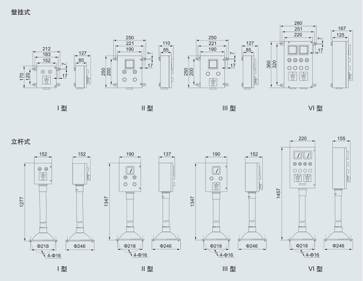不锈钢操作柱，防水防尘防腐操作柱，现场操作柱