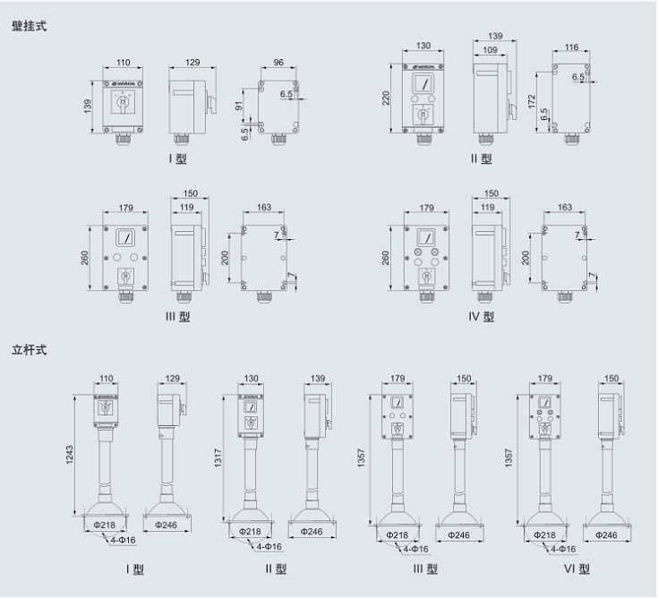 三防铝合金操作柱，防水防尘防腐操作柱，现场操作柱，CE认证操作柱