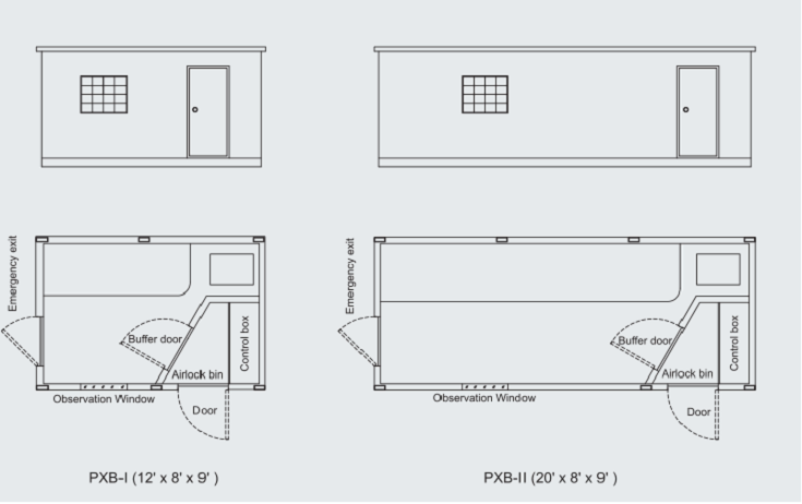 IECEX防爆工程小屋，华荣防爆工程小屋，防爆分析小屋